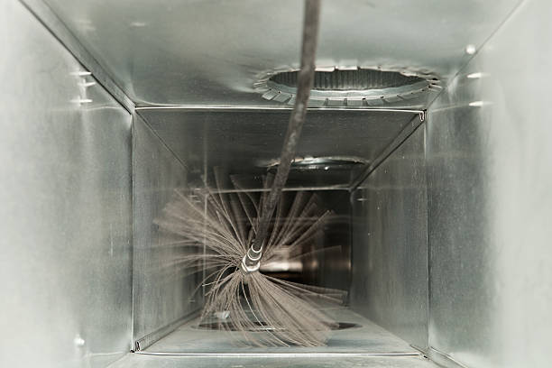 Best HVAC Duct Inspection Services  in Rincon, GA